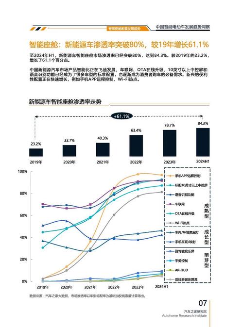 广州124起亚对未来市场的预测，名爵汽车品牌文化的传播